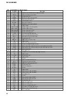 Preview for 92 page of Sony RCD-W2000ES - Cd/cdr Recorder Sevice Manual