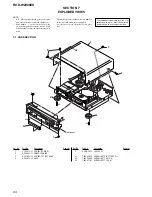 Preview for 94 page of Sony RCD-W2000ES - Cd/cdr Recorder Sevice Manual