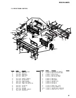 Preview for 95 page of Sony RCD-W2000ES - Cd/cdr Recorder Sevice Manual