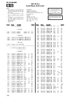 Preview for 102 page of Sony RCD-W2000ES - Cd/cdr Recorder Sevice Manual