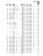 Preview for 103 page of Sony RCD-W2000ES - Cd/cdr Recorder Sevice Manual