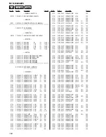 Preview for 104 page of Sony RCD-W2000ES - Cd/cdr Recorder Sevice Manual