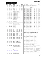 Preview for 109 page of Sony RCD-W2000ES - Cd/cdr Recorder Sevice Manual