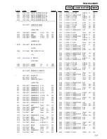 Preview for 111 page of Sony RCD-W2000ES - Cd/cdr Recorder Sevice Manual