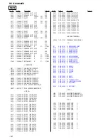 Preview for 112 page of Sony RCD-W2000ES - Cd/cdr Recorder Sevice Manual