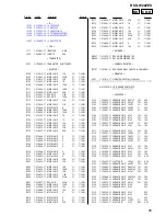 Preview for 95 page of Sony RCD-W222ES - Cd/cdr Recorder Service Manual