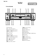 Предварительный просмотр 8 страницы Sony RCD-W3 - Cd/cdr Recorder/player Service Manual