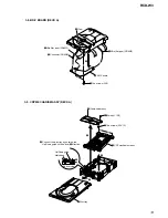 Предварительный просмотр 13 страницы Sony RCD-W3 - Cd/cdr Recorder/player Service Manual