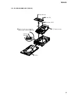 Предварительный просмотр 15 страницы Sony RCD-W3 - Cd/cdr Recorder/player Service Manual