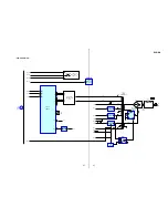 Preview for 27 page of Sony RCD-W3 - Cd/cdr Recorder/player Service Manual