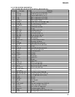 Предварительный просмотр 43 страницы Sony RCD-W3 - Cd/cdr Recorder/player Service Manual