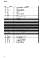 Предварительный просмотр 44 страницы Sony RCD-W3 - Cd/cdr Recorder/player Service Manual