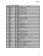 Предварительный просмотр 45 страницы Sony RCD-W3 - Cd/cdr Recorder/player Service Manual