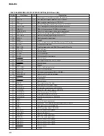 Предварительный просмотр 46 страницы Sony RCD-W3 - Cd/cdr Recorder/player Service Manual