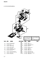 Preview for 54 page of Sony RCD-W3 - Cd/cdr Recorder/player Service Manual