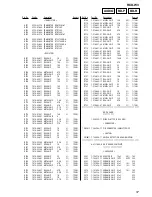 Preview for 57 page of Sony RCD-W3 - Cd/cdr Recorder/player Service Manual