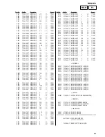 Предварительный просмотр 63 страницы Sony RCD-W3 - Cd/cdr Recorder/player Service Manual