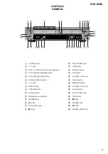 Preview for 5 page of Sony RCD-W50C - Cd/cdr Recorder/player Service Manual