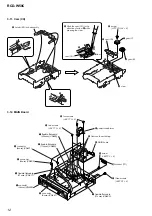 Preview for 12 page of Sony RCD-W50C - Cd/cdr Recorder/player Service Manual