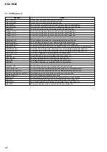 Preview for 50 page of Sony RCD-W50C - Cd/cdr Recorder/player Service Manual