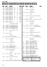 Preview for 108 page of Sony RCD-W50C - Cd/cdr Recorder/player Service Manual