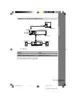 Предварительный просмотр 17 страницы Sony RCD-W7V Operating Instructions Manual