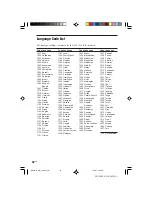 Предварительный просмотр 62 страницы Sony RCD-W7V Operating Instructions Manual