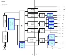 Preview for 28 page of Sony RCD-W7V Service Manual