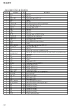 Preview for 50 page of Sony RCD-W7V Service Manual