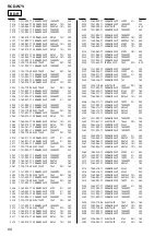 Preview for 66 page of Sony RCD-W7V Service Manual