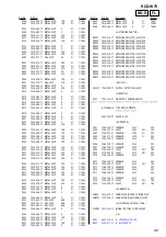 Preview for 69 page of Sony RCD-W7V Service Manual