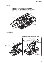 Preview for 15 page of Sony RCDW500C - Compact Disc Player Service Manual