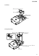 Preview for 19 page of Sony RCDW500C - Compact Disc Player Service Manual