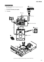 Preview for 25 page of Sony RCDW500C - Compact Disc Player Service Manual