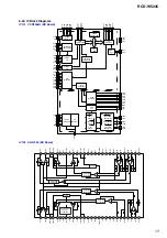 Preview for 77 page of Sony RCDW500C - Compact Disc Player Service Manual