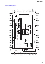 Preview for 79 page of Sony RCDW500C - Compact Disc Player Service Manual