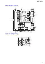 Preview for 83 page of Sony RCDW500C - Compact Disc Player Service Manual