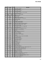 Preview for 89 page of Sony RCDW500C - Compact Disc Player Service Manual