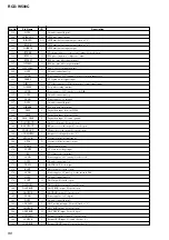 Preview for 90 page of Sony RCDW500C - Compact Disc Player Service Manual