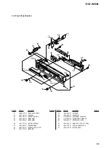 Preview for 95 page of Sony RCDW500C - Compact Disc Player Service Manual