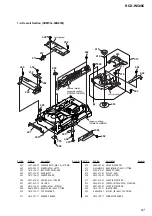 Preview for 97 page of Sony RCDW500C - Compact Disc Player Service Manual