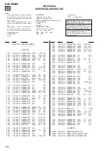 Preview for 102 page of Sony RCDW500C - Compact Disc Player Service Manual