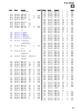 Preview for 103 page of Sony RCDW500C - Compact Disc Player Service Manual