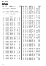 Preview for 104 page of Sony RCDW500C - Compact Disc Player Service Manual