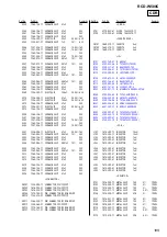 Preview for 105 page of Sony RCDW500C - Compact Disc Player Service Manual