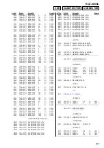 Preview for 107 page of Sony RCDW500C - Compact Disc Player Service Manual