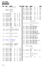 Preview for 108 page of Sony RCDW500C - Compact Disc Player Service Manual