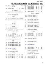 Preview for 109 page of Sony RCDW500C - Compact Disc Player Service Manual