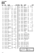 Preview for 110 page of Sony RCDW500C - Compact Disc Player Service Manual