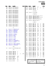 Preview for 111 page of Sony RCDW500C - Compact Disc Player Service Manual